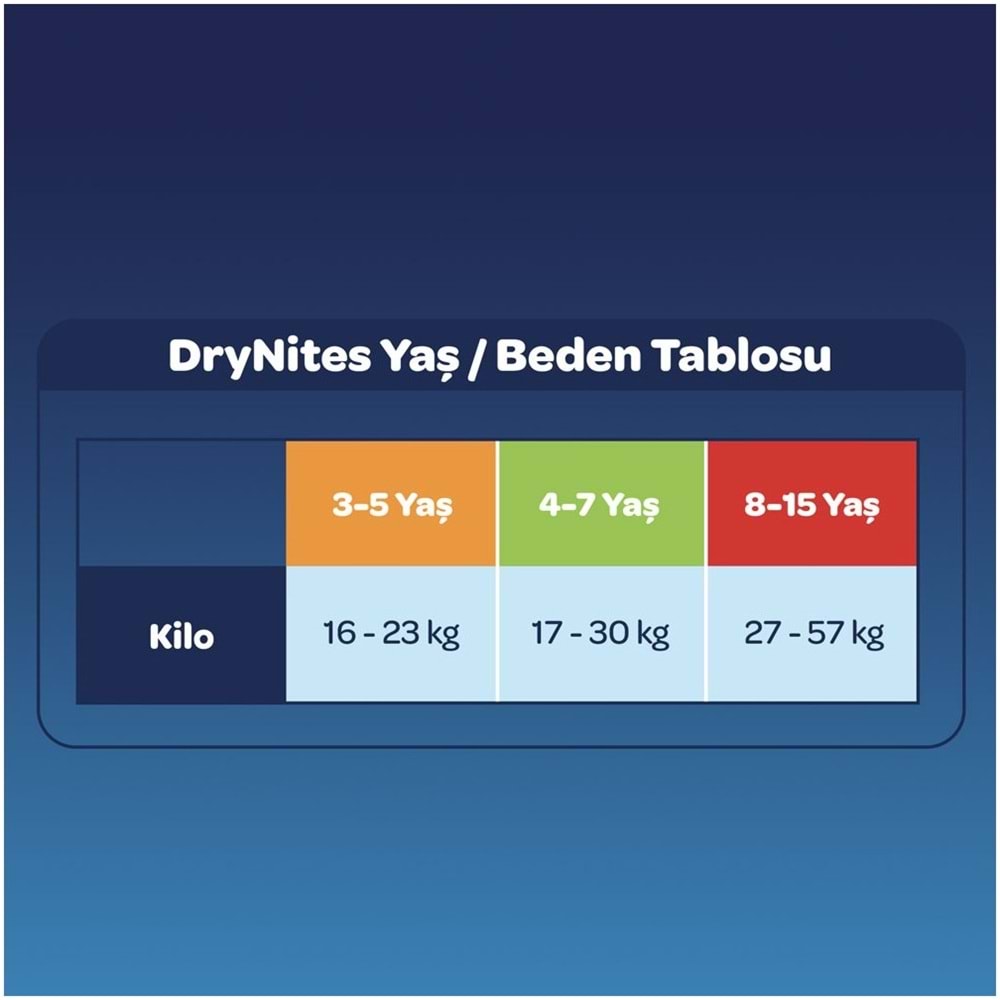 Drynites Emici Gece Külodu/Külot Bez Erkek 4-7 Yaş 17-30KG Small 30Adet 3PK*10 Alt Islatmalara Karşı