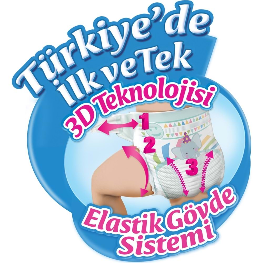 Molfix Bebek Bezi 5 Beden 11-18 KG Junior 144 Adet Aylık Fırsat Pk + 9 Adet Islak Havlu