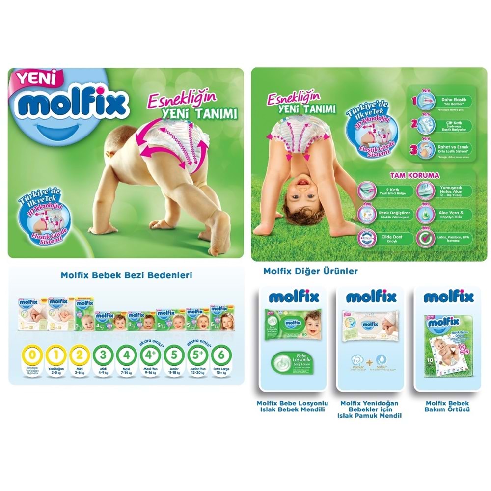 Molfix Bebek Bezi 5 Beden 11-18 KG Junior 144 Adet Aylık Fırsat Pk + 9 Adet Islak Havlu