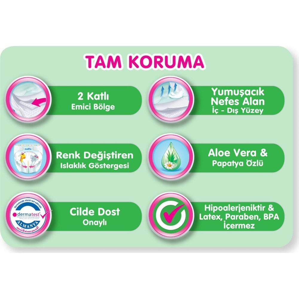 Molfix Bebek Bezi 5+ Beden 13-20 KG Junior Plus 220 Adet MeGa Fırsat Pk