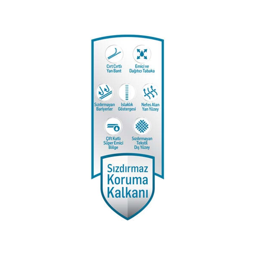 Önlem Yetişkin Bezi Bel Bantlı Tekstil Yüzey S - Small - Küçük 180 Adet (6PK*30)
