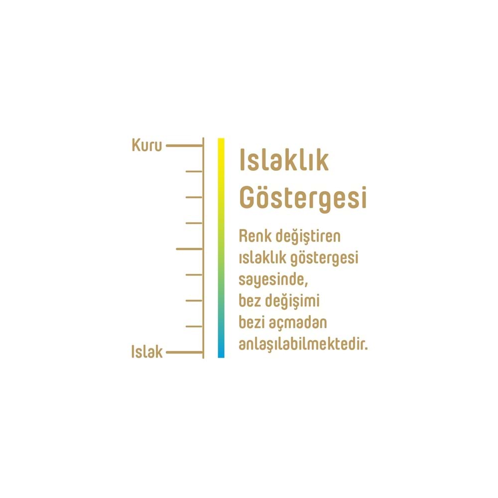 Pure Baby Organik Bebek Bezi 5 Beden 11-20 KG Junior 200 Adet Mega Fırsat Pk