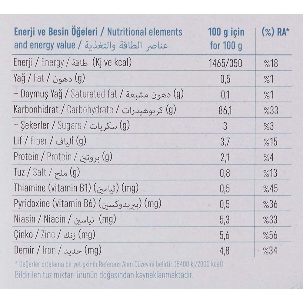 Sinangil Glutensiz Un 20KG (20000GR) Kutu Çölyak Diyetine Uygun (4PK*5KG)