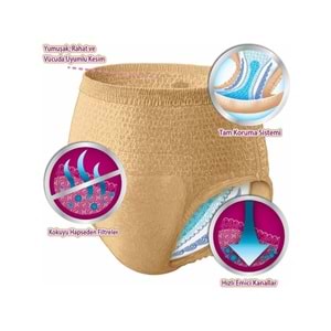 Depend Emici Külot Pants Yetişkin Bezi L - Büyük - Large Erkek 72 Adet (9PK*8)