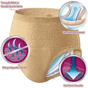 Depend Emici Külot Hasta Bezi Avantaj Pk Büyük Kadın (16 Adet)