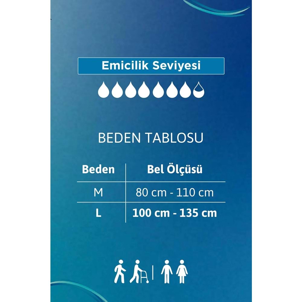 Tena Proskin Pants Süper Night Gece Emici Külot Yetişkin Bezi L - Büyük - Large 30 Adet