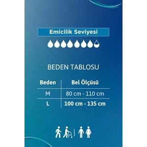 Tena Proskin Pants Süper Night Gece Emici Külot Yetişkin Bezi L - Büyük - Large 30 Adet