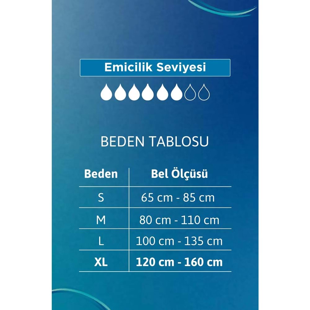 Tena ProTection Pants Plus Emici Külot Yetişkin Bezi M - Orta - Medium 30 Adet