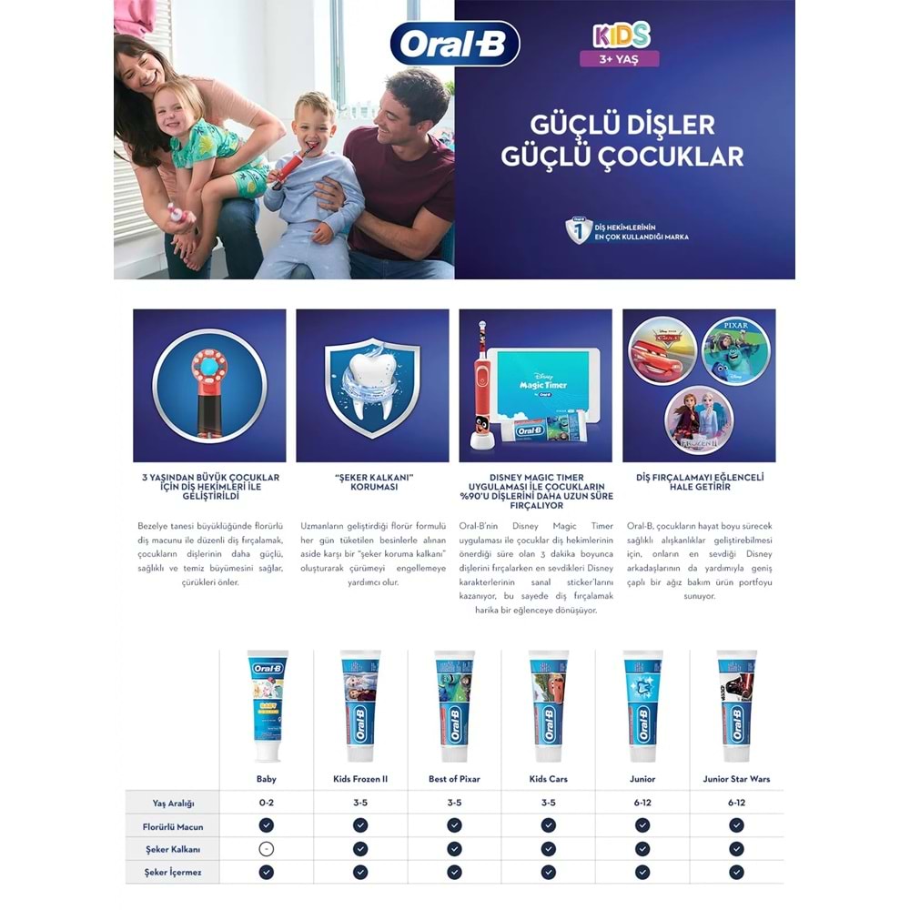 Oral-B Pro Expert Stages Çocuk Diş Macunu Frozen & Cars 75ML (3 Yaş ve Üstü) (Seçenekli) - Pembe