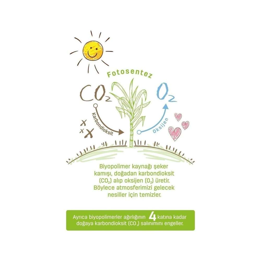 Sleepy Bebek Bezi Bio Natural 4 Beden 7-16 KG Maxi 96 Adet Ultra Pk