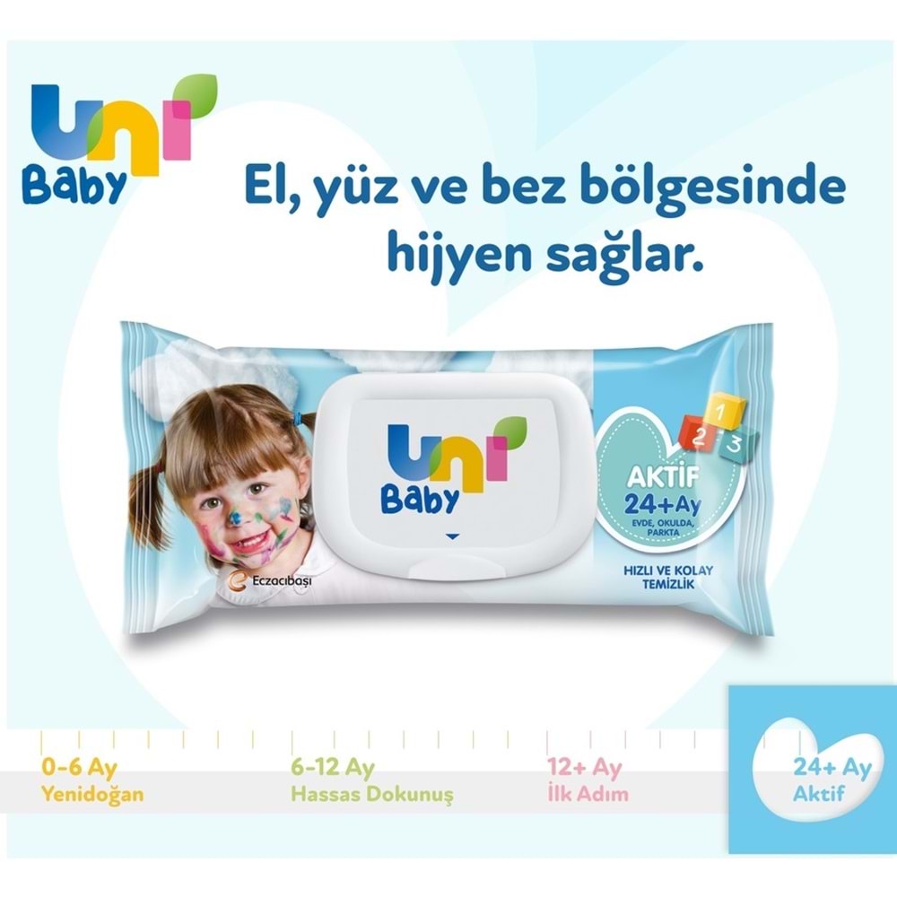 Uni Baby Islak Havlu Mendil 72 Yaprak Aktif Plastik Kapaklı