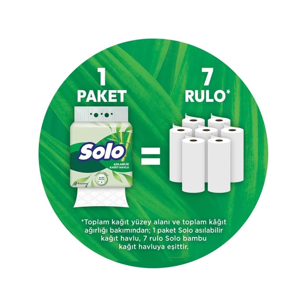 Solo Asılabilir Kağıt Havlu (Hijyenik ve Pratik Kullanım İçin Uygun)