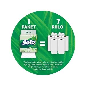 Solo Asılabilir Kağıt Havlu (Hijyenik ve Pratik Kullanım İçin Uygun)
