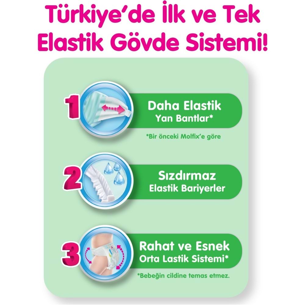 Molfix Bebek Bezi Beden:3 (4-9Kg) Midi 68 Adet Fırsat Pk