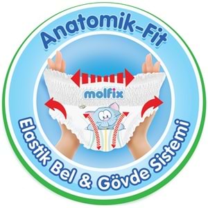Molfix Külot Bebek Bezi Beden:3 (6-11Kg) Midi 86 Adet Süper Fırsat Pk