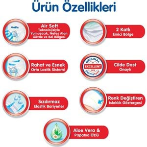 Molfix Külot Bebek Bezi Beden:3 (6-11Kg) Midi 86 Adet Süper Fırsat Pk