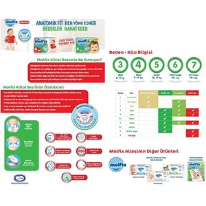 Molfix Külot Bebek Bezi Beden:3 (6-11Kg) Midi 86 Adet Süper Fırsat Pk