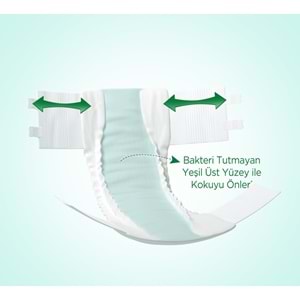 Evony Premium Hasta Bezi Yetişkin Bel Bantlı Tekstil Yüzey XL - Ekstra Büyük - Extra Large 30 Adet