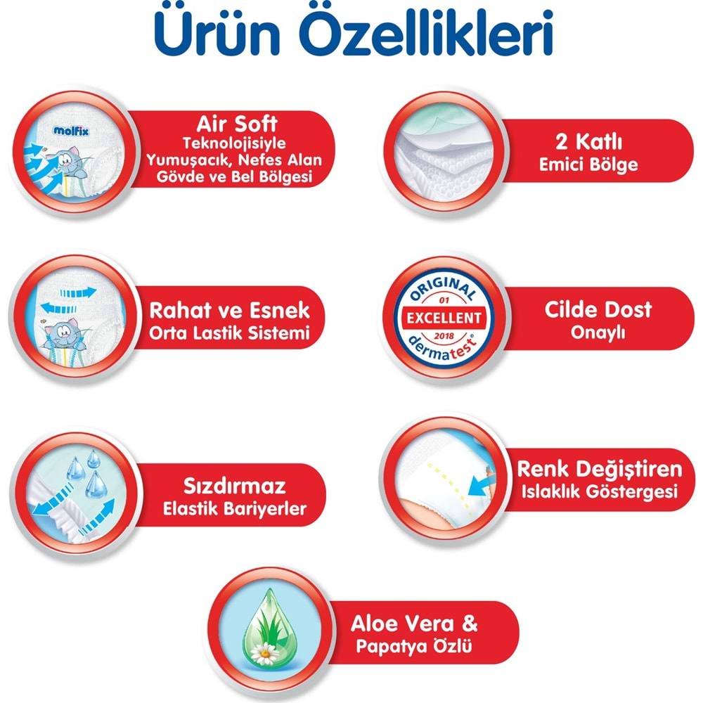 Molfix Külot Bebek Bezi Beden:6 (15+Kg) Extra Large 50 Adet Süper Fırsat Pk