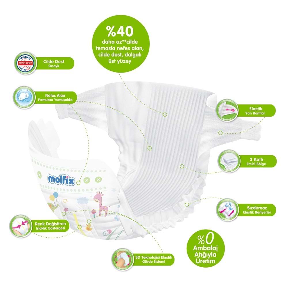 Molfix Pure&Soft Bebek Bezi Beden:5 (11-18Kg) Junior 44 Adet Süper Fırsat Pk