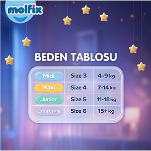 Molfix Tatlı Rüyalar Bebek Bezi 5 Beden 11-18 KG Junior 58 Adet Fırsat Pk