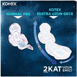 Kotex Hijyenik Ped Ekstra Uzun Gece 9 Adet