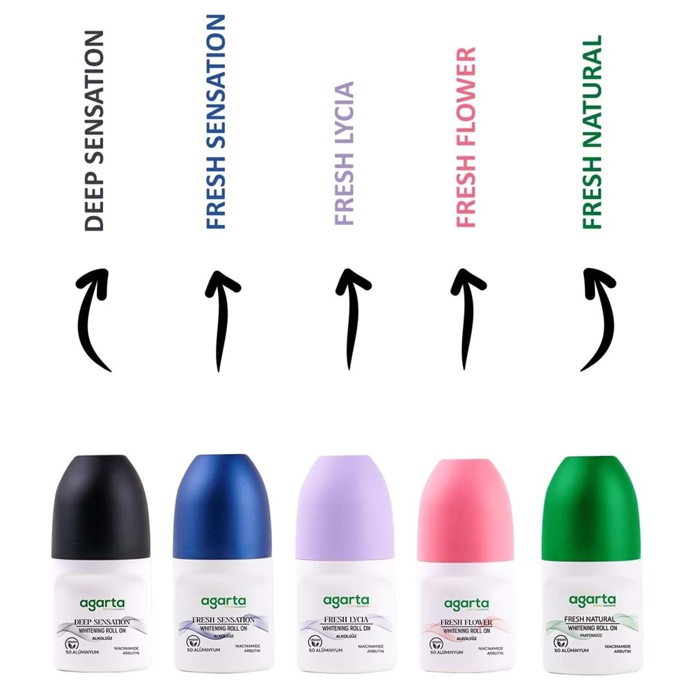Agarta Roll-On Erkek 50 ML Fresh Sensatıon (24 Saat Etkili Ter Kokusu Önleyici)
