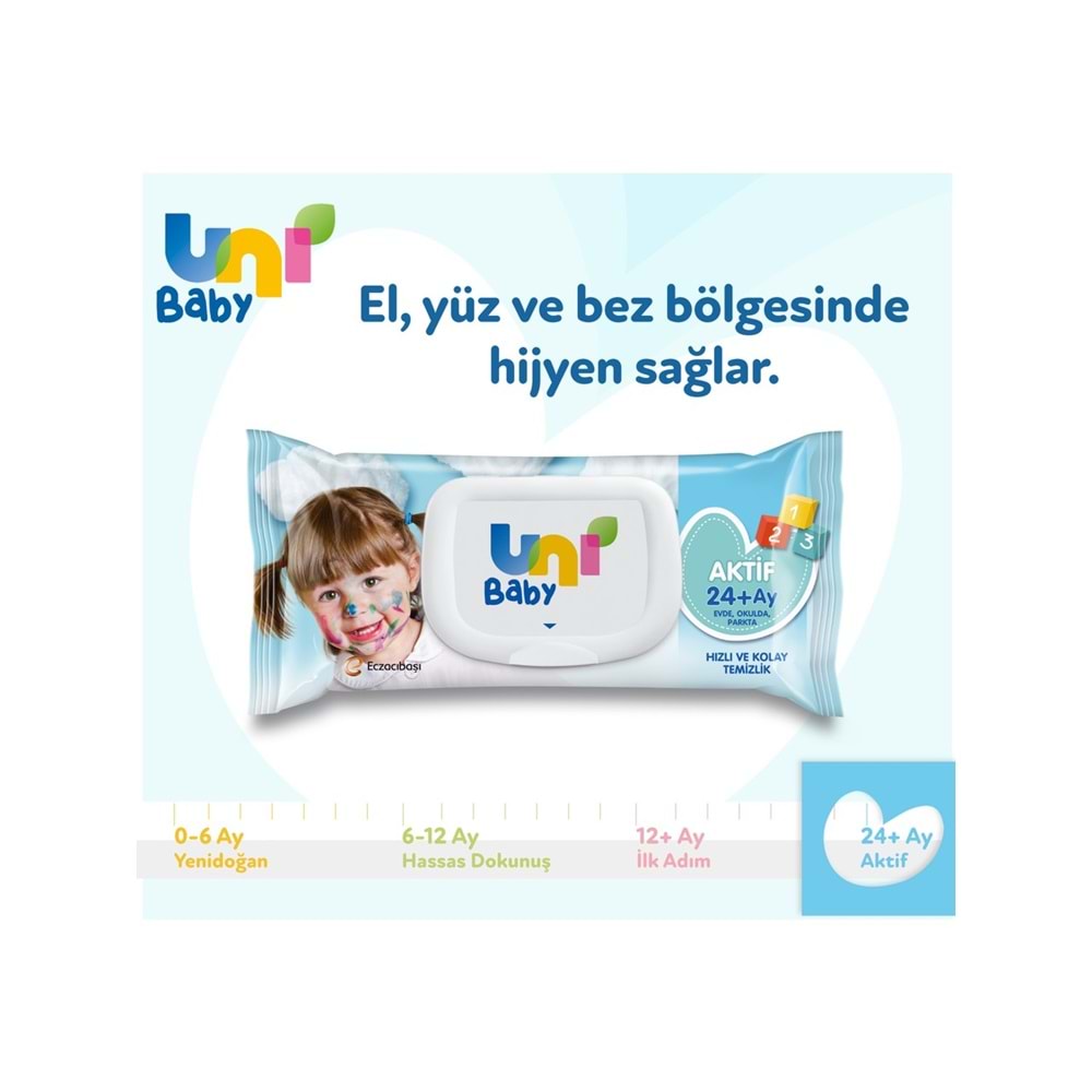 Uni Baby Islak Havlu Mendil 72 Yaprak Aktif (24 Lü Set) Plastik Kapaklı