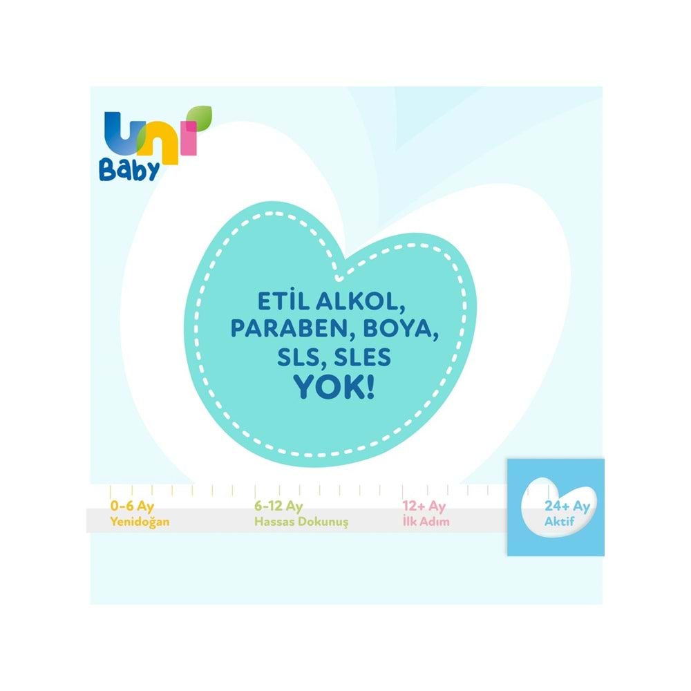 Uni Baby Islak Havlu Mendil 72 Yaprak Aktif (24 Lü Set) Plastik Kapaklı