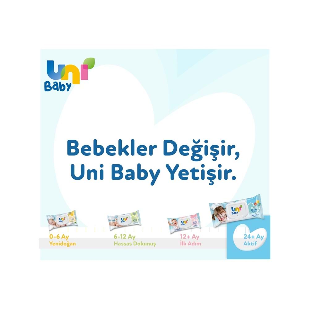 Uni Baby Islak Havlu Mendil 72 Yaprak Aktif (24 Lü Set) Plastik Kapaklı