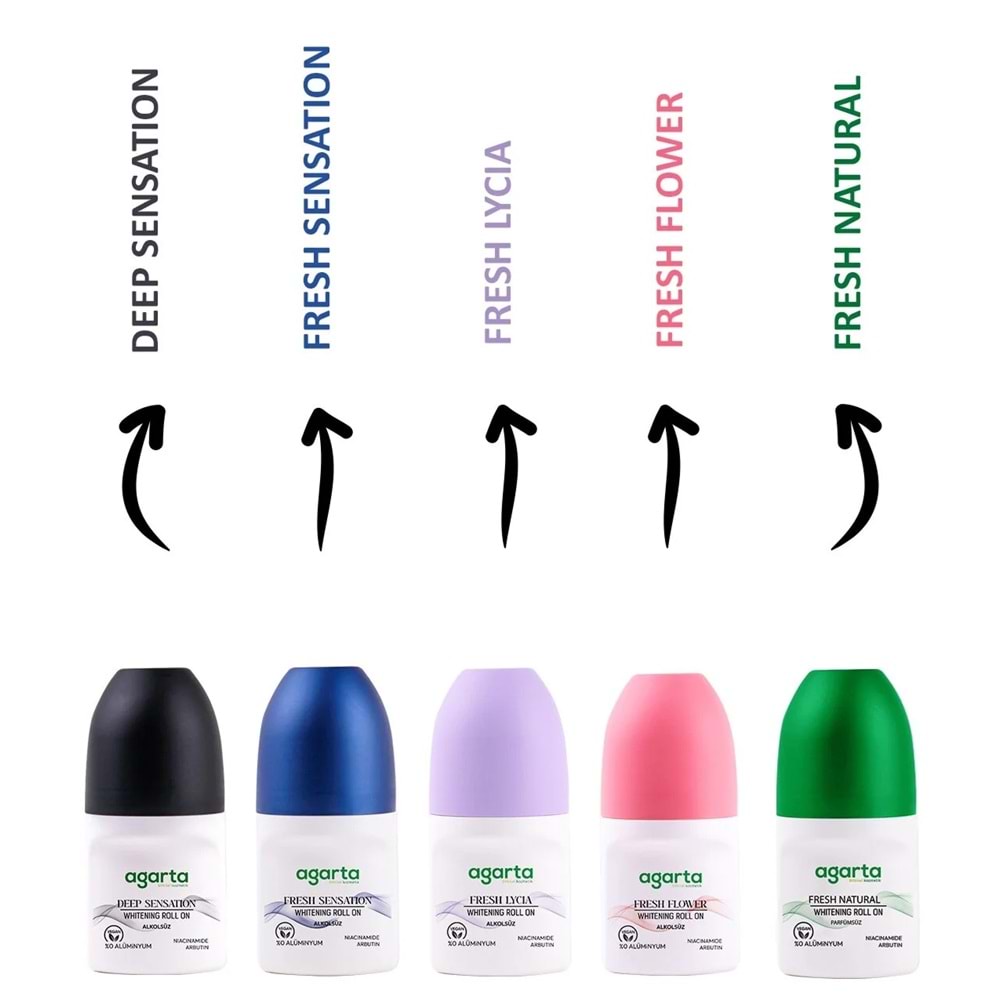 Agarta Roll-On Erkek 50 ML Patchoulı Deep Sensatıon (24 Saat Etkili Ter Kokusu Önleyici) (4 Lü Set)