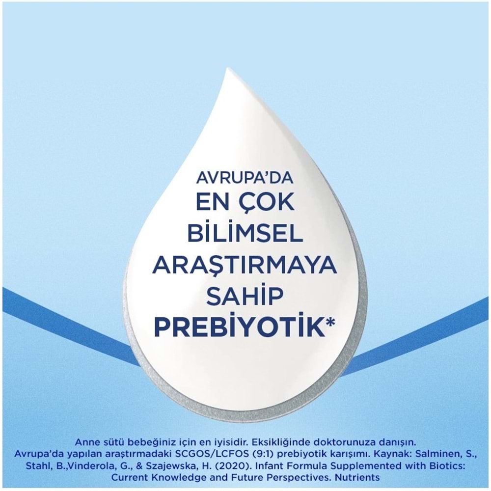 Nutrıcıa Aptamil Pronutra 1200GR Devam Sütü No:4 (1-2 Yaş) (3 Lü Set)