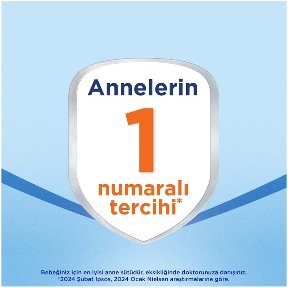 Nutrıcıa Aptamil Pronutra 1200GR Devam Sütü No:4 (1-2 Yaş) (3 Lü Set)