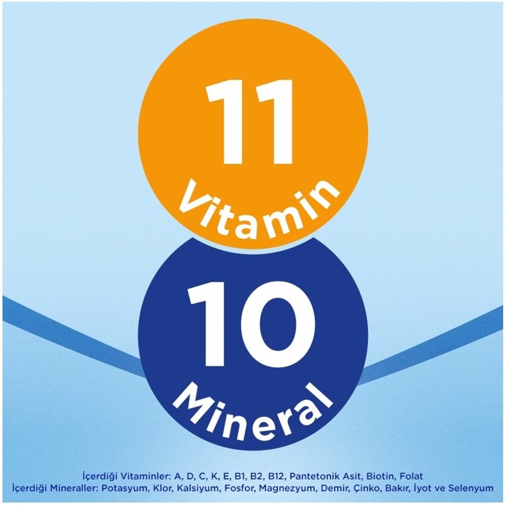 Nutrıcıa Aptamil Pronutra 1200GR Devam Sütü No:4 (1-2 Yaş) (6 Lı Set)
