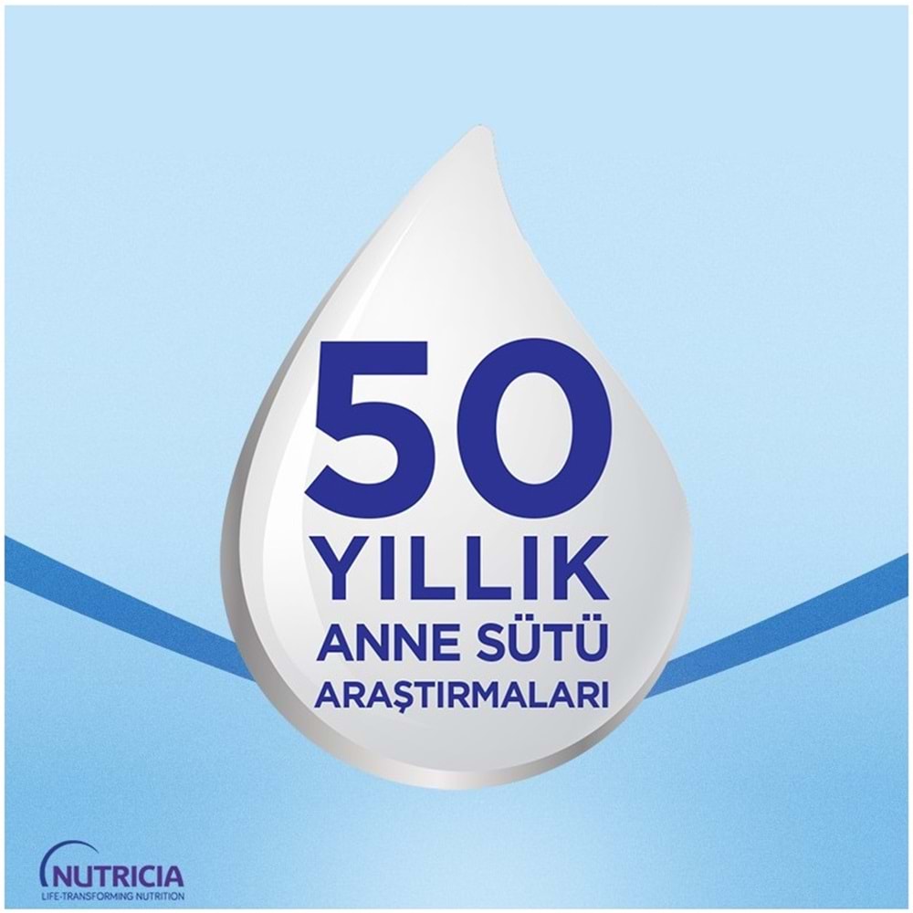 Nutrıcıa Aptamil Pronutra 1200GR Bebek Sütü No:1 (0-6 Ay) Yenidoğan Doğumdan itibaren (2 Li Set)