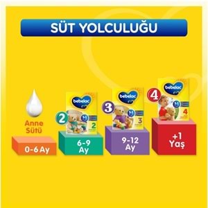 Bebelac 1200GR (800GR+400GR) No:4 Devam Sütü (1+ Yaş) Avantaj Pk (3 Lü Set)