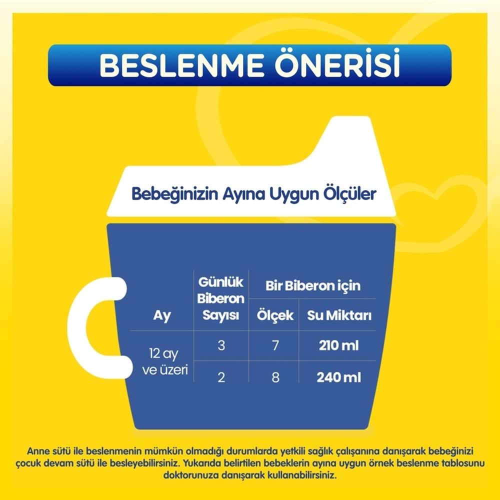 Bebelac 1200GR (800GR+400GR) No:4 Devam Sütü (1+ Yaş) Avantaj Pk (4 Lü Set)