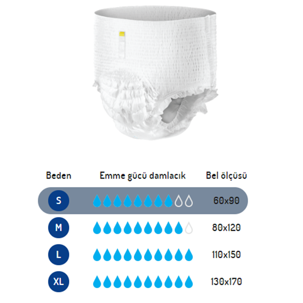 Canped Emici Külot Hasta Yetişkin Bezi L - Büyük - Large 120 Adet