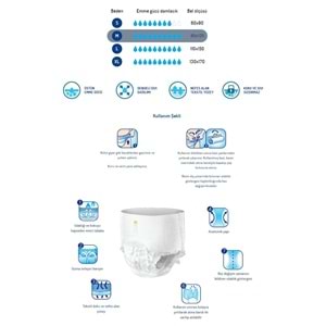 Canped Emici Külot Hasta Bezi M - Orta 108 Adet (12PK*9)