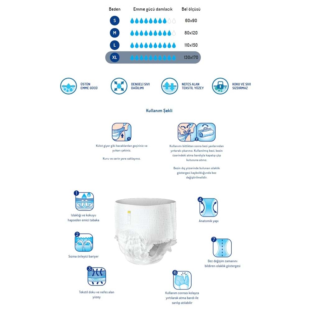 Canped Emici Külot Yetişkin Bezi XL-Extra Large Büyük Adet 42 (6PK*7)