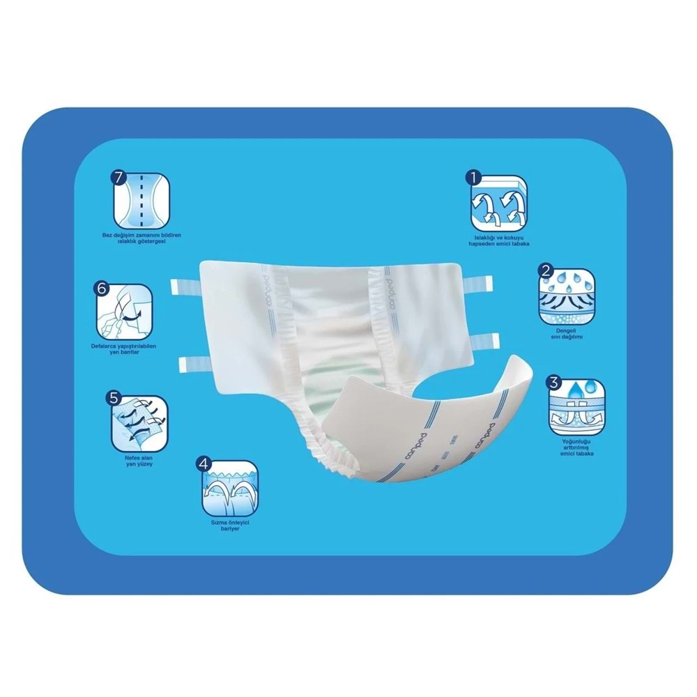 Canped Hasta Bezi Yetişkin Bel Bantlı Tekstil Yüzey L - Büyük - Large 28 Adet (2PK*14)