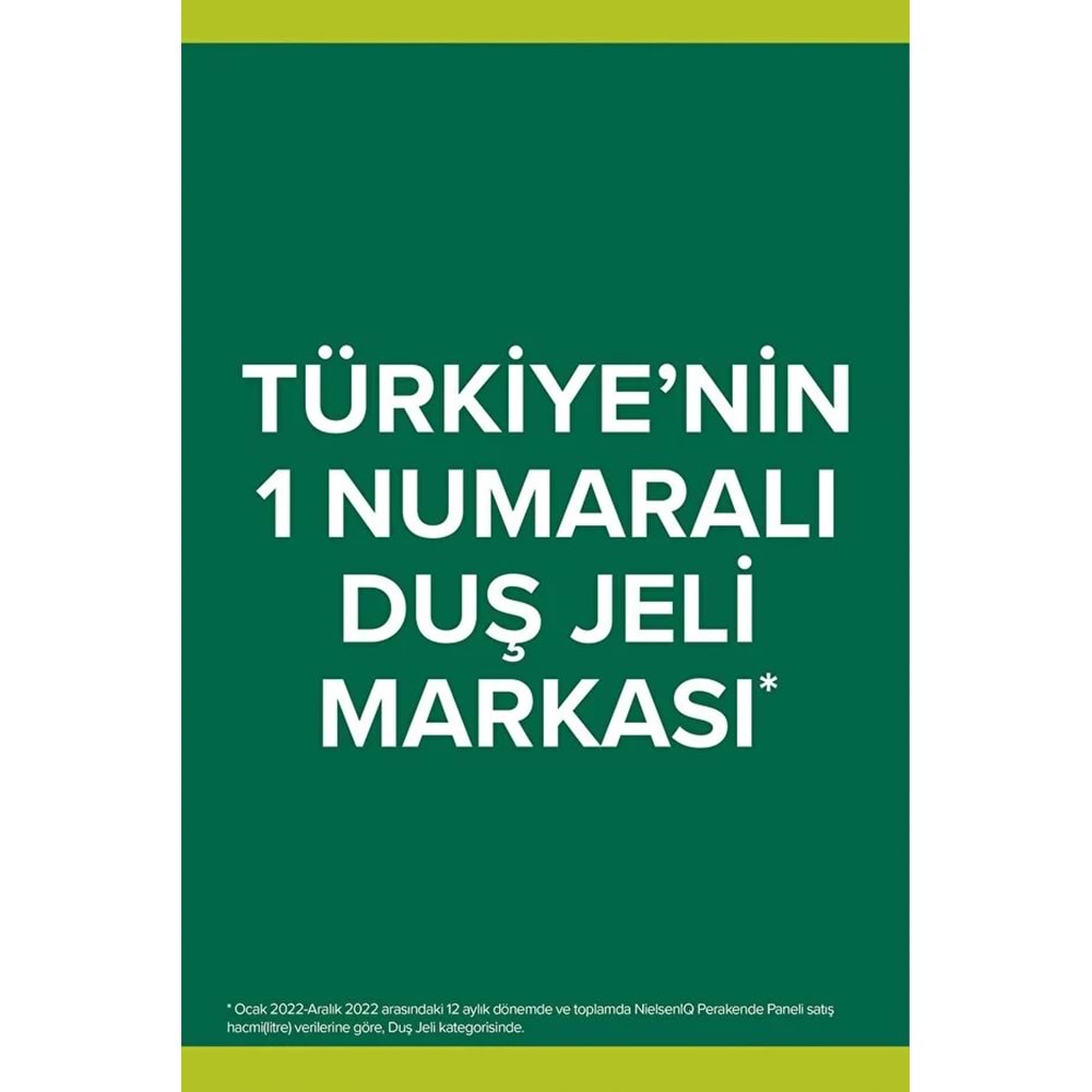 Mandaş Colgate & Palmolive Avantaj PK (Diş Macunu 125ML+Diş Fırçası+Saklama Kabı+Duş Jeli 750ML+Banyo Lifi)