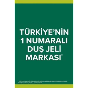 Mandaş Colgate & Palmolive Avantaj PK (Diş Macunu 125ML+Diş Fırçası+Saklama Kabı+Duş Jeli 750ML+Banyo Lifi)