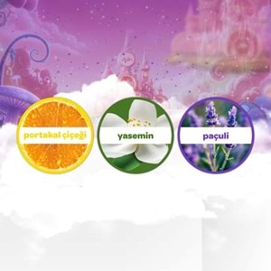 Dalin Bebek Kolonyası 150ML Peri Masalı (Yasemin-Portakal Çiceği-Paçuli Kokulu) (3 Lü Set)