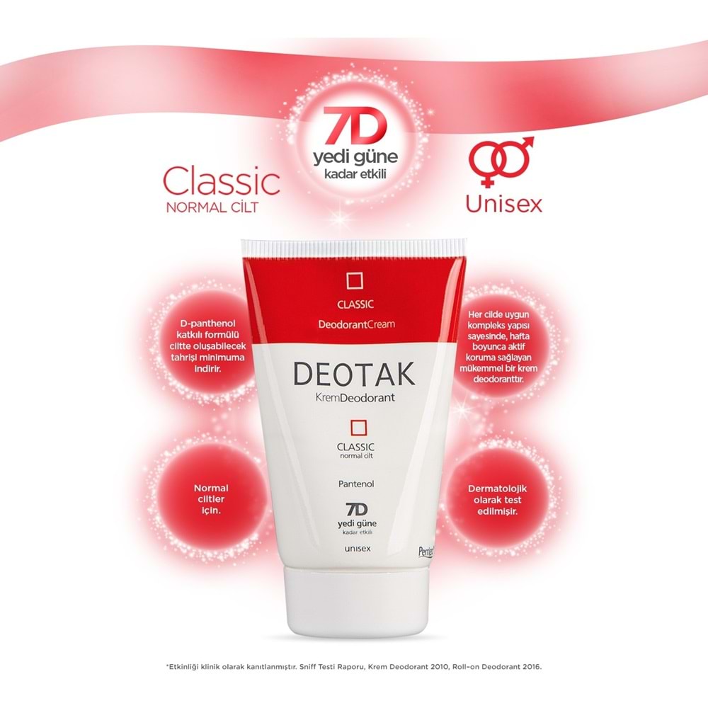Deotak Krem Deodorant Unisex 35ML (Normal Cilt/Mentol/Hassas/Çay Ağacı Yağı) Karma (16 Lı Set)