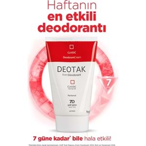 Deotak Krem Deodorant Unisex 35ML (Normal Cilt/Mentol/Hassas/Çay Ağacı Yağı) Karma (16 Lı Set)