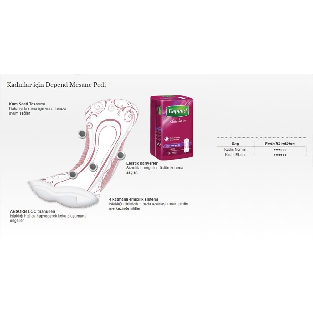 Depend Emici Külot Lohusa Pedi M- Medium - Orta Kadın (10 Lu) + Mesane Pedi Kadın Ekstra (10 Lu)