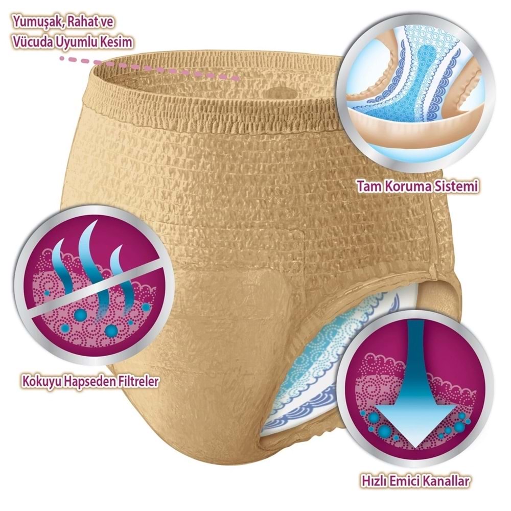 Depend Emici Külot Lohusa Pedi M- Medium - Orta Kadın (10 Lu) + Mesane Pedi Kadın Normal (12 Li)