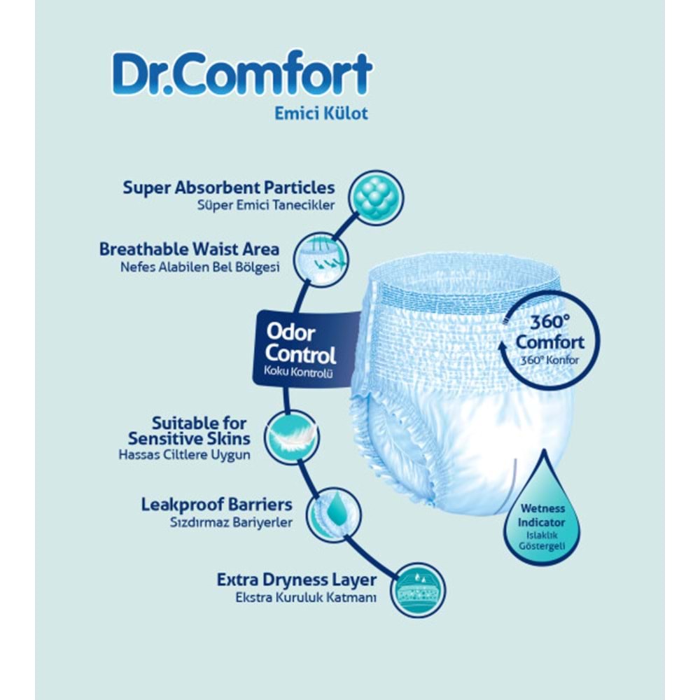 Dr.Comfort Yetişkin Bezi Emici Külot M-Orta 240 Adet 8Pk x 30