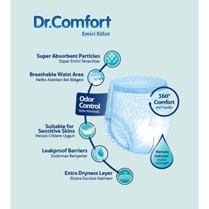 Dr.Comfort Yetişkin Bezi Emici Külot Ekstra Büyük XL 120 Adet 4Pk x 30